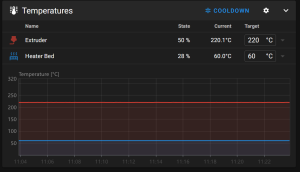 Ender 5 Plus - Temperature Adjustment