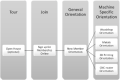 Thumbnail for version as of 18:56, 25 February 2024